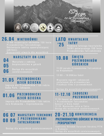 Obchody 150-lat przewodnictwa tatrzańskiego – współorganizacja z Centrum Przewodnictwa Tatrzańskiego